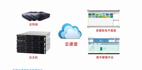創新與融合 華碩教育構建現代化新生態